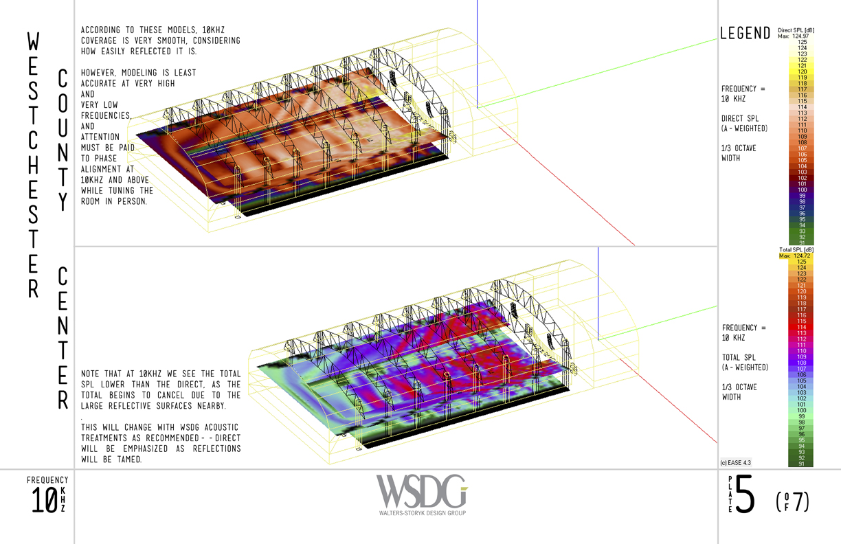 Lighting Design Image